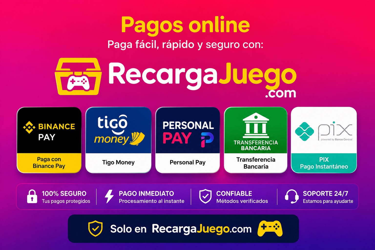 Bancard Pago Seguro